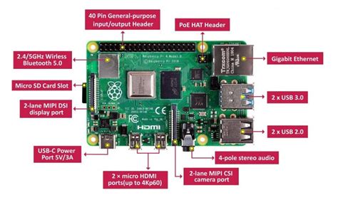 raspberry pi  specifications pin diagram  description