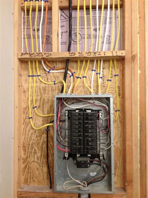 electrical  panel box wiring diagram