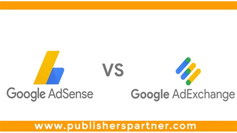 google adx  adsense  guide  beginners publishers partner