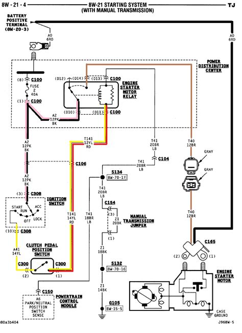 jeep tj wiring diagram wiring draw