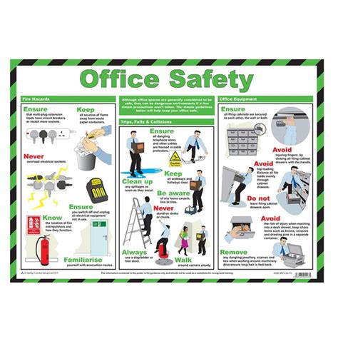 safety  aid group office safety poster buy   sri lanka