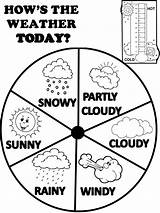 Weather Wheel English Printable Kids Poster Sunny Rainy Chart Kindergarten Teaching Hi Today Time Part Station Partly sketch template