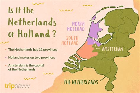 The Netherlands Và Holland đâu Mới Là Cách đọc Chính Xác Của đất