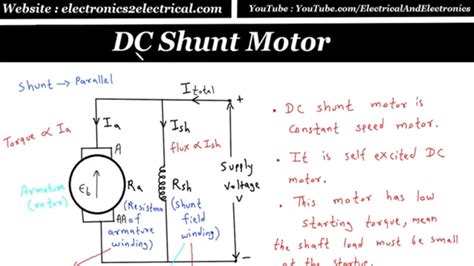 dc shunt motor circuit analysis electrical engineering youtube