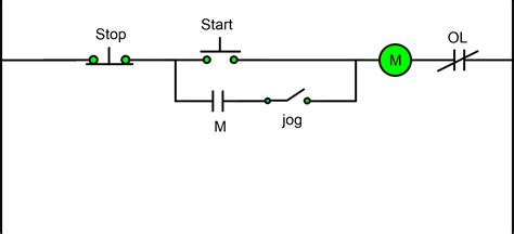 start stop jog circuit motor control circuit diagram electrical az