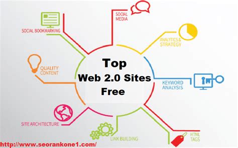 web 2 0 submission sites list 2021 free web 2 0 websites