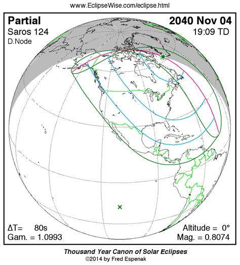 eclipsewise partial solar eclipse   nov