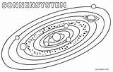 Sonnensystem Ausmalbilder Malvorlagen sketch template