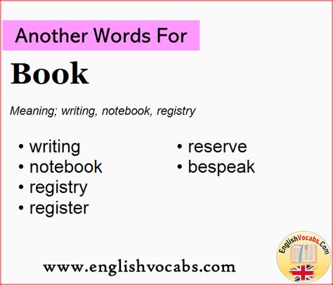 word  return    word return english vocabs