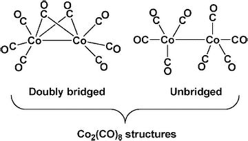 structure  coco chemistry coordination compounds