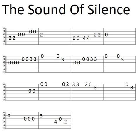 Carrie Sharp The Sound Of Silence Electric Version