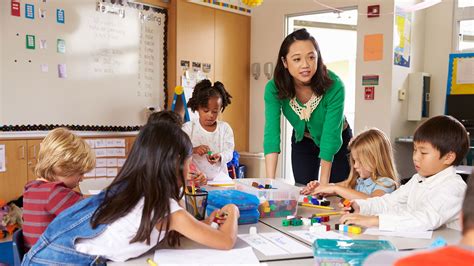 teachers classroom management essentials edutopia