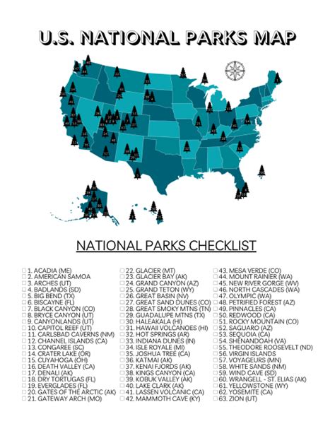 printable  national parks map    parks
