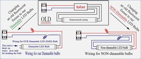 fluorescent ballast wiring diagram  wiring diagram sample