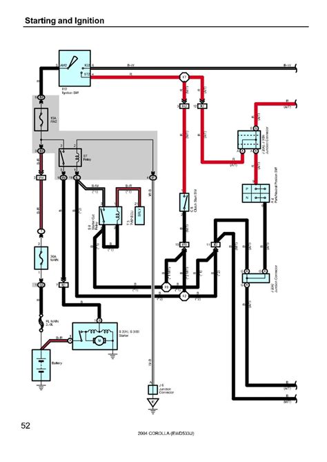 toyota corolla wiring diagram wiring diagram  schematic