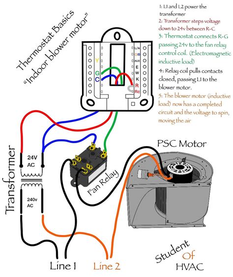 simple  voltage thermostat wiring  control  indoor blower motor