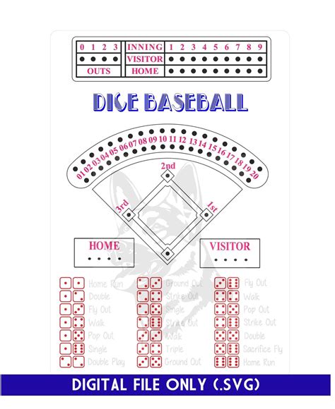 dice baseball game rules sheet digital file  etsy canada