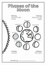 Moon Phases Whilst sketch template