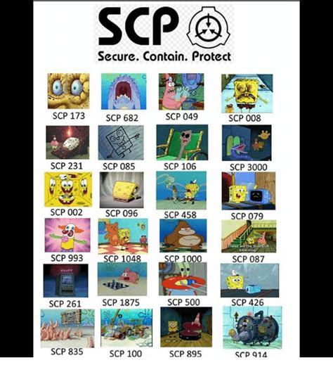 scp secure contain protect scp 173 scp 682 scp 049 scp 008 scp 231 scp 085 scp 106 scp 3000 scp