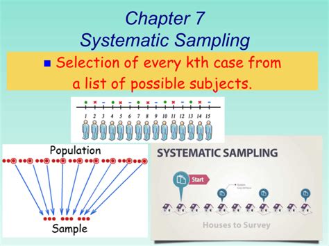 chapter  systematic sampling