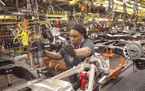 manufacturing sector leads  commercial bank lending   private