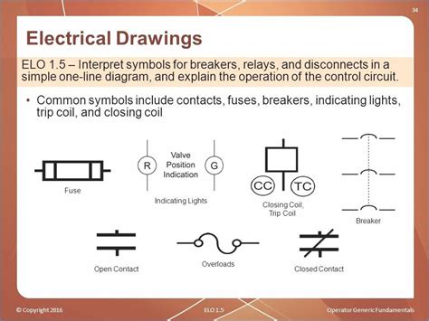 fine electrical relay symbols  wiring diagram ideas electrical