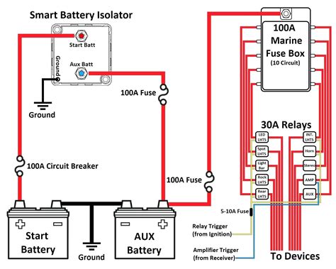 dual battery isolator wiring diagram wiring diagram image