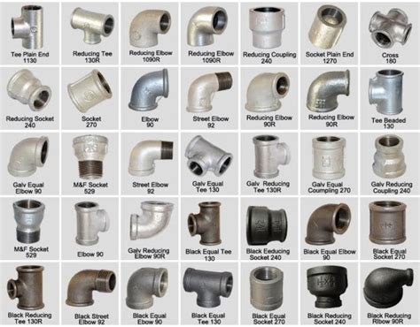 types  pipe fittings buy  types  pipe fittings