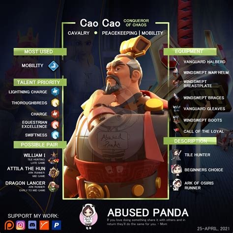 cao cao talent tree builds  guide  rok rise  kingdoms guides
