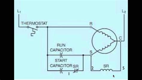 psc motor wiring diagram psc wiring diagram wiring diagram legend  wiring diagram