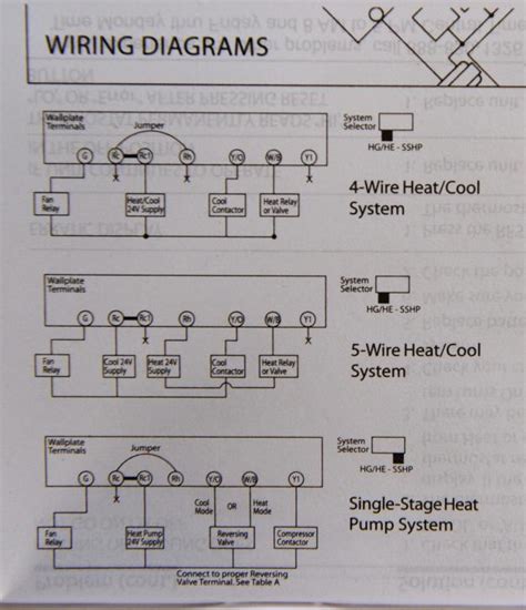 hunter thermostat  wiring diagram tara schema