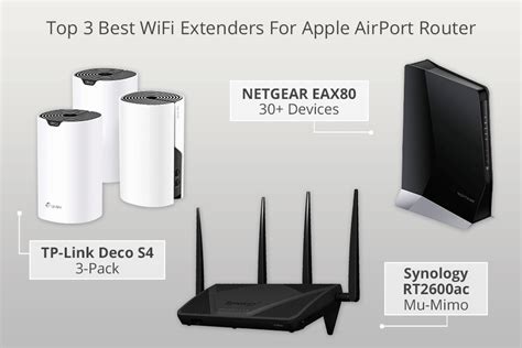 wifi extenders  apple airport router