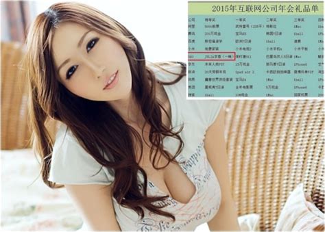 chinese company offers a night with a porn star as bonus officechai