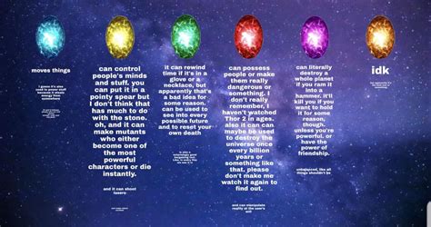 detailed description   powers     infinity stones
