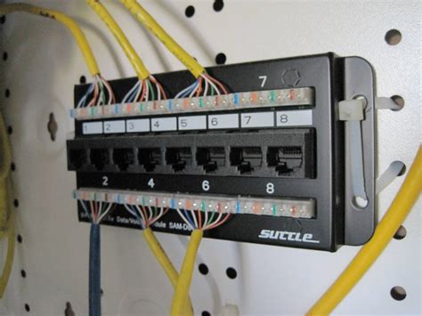 wiring    network patch panel   house home improvement