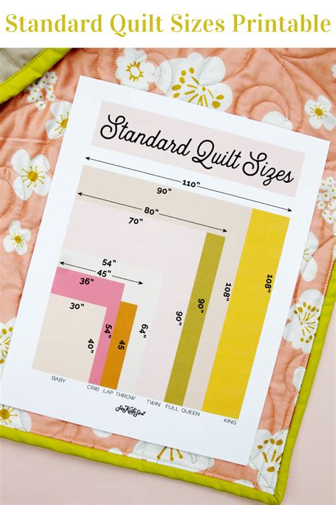 standard quilt sizes chart  printable  kate sew patchwork