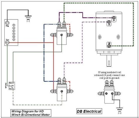 post solenoid wiring diagram primitiveinspire