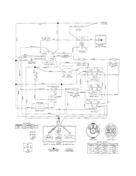 husqvarna rz wiring schematic wiring diagram