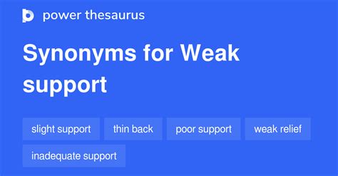 Weak Support Synonyms 135 Words And Phrases For Weak Support
