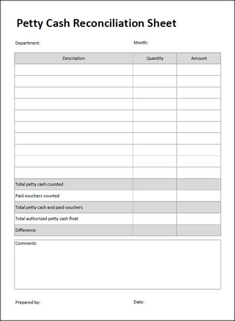 petty cash reconciliation  printable templates