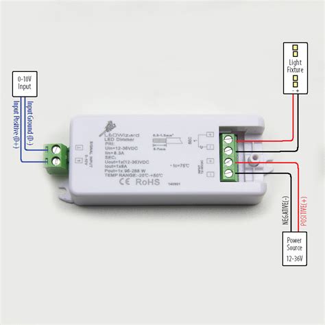 dimming ballast wiring diagram