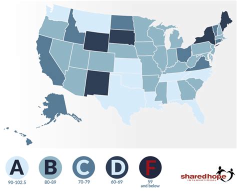 State Report Cards For Sex Trafficking Laws In The United