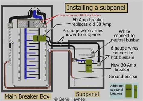 panel wiring diagram electrical panel wiring home electrical wiring electrical panel