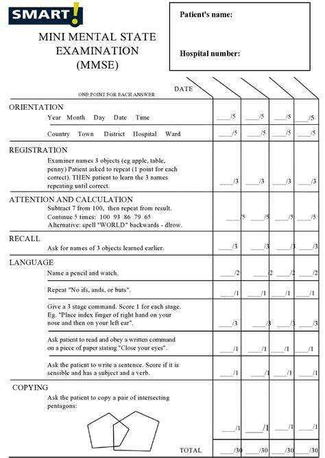 mental status exam worksheet