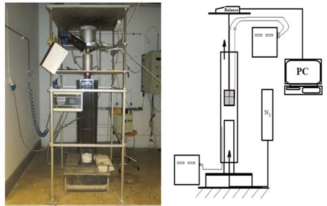 photo image  schematic diagram   furnace assembly  scientific diagram