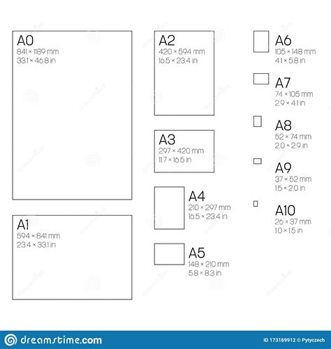 a series paper formats size a0 a1 a2 a3 a4 a5 a6 a7 with labels and