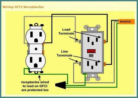 wiring  gfci outdoor outlet    outlet parallel  series electrical diy