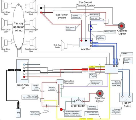toyota jbl amplifier wiring diagram diagram design diagram amplifier