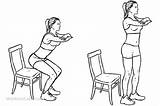 Squat Squats Sentadilla Silla Workoutlabs Sitting Shoulders Standing Allenamento Goblet sketch template