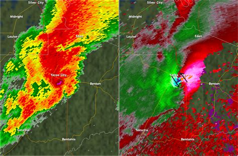 doppler  dual polarization radar meteo  introductory meteorology